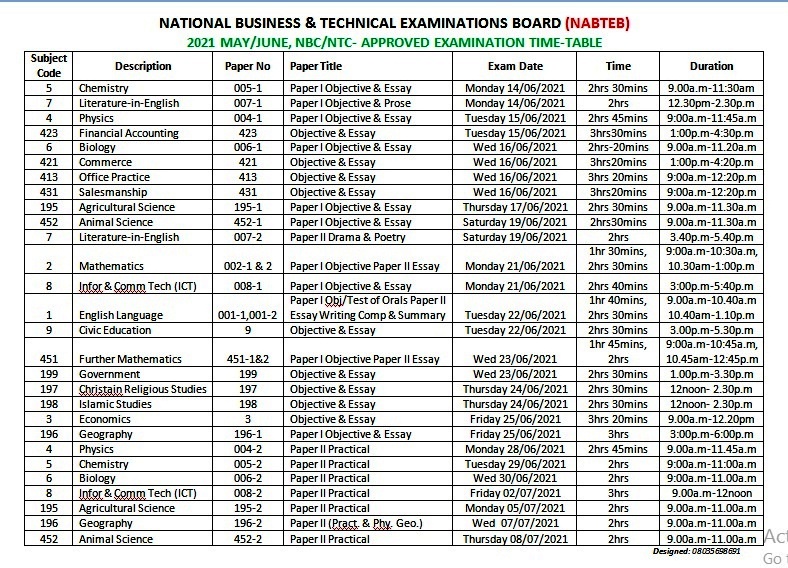 IMG-20210409-WA0013 2021 NABTEB TIMETABLE | NABTEB 2021 TIMETABLE | TIMETABLE NABTEB 2021