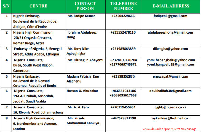 Screenshot_3-2 JAMB Form 2021: JAMB Announces Date of Sale of 2021/2022 Registration Form